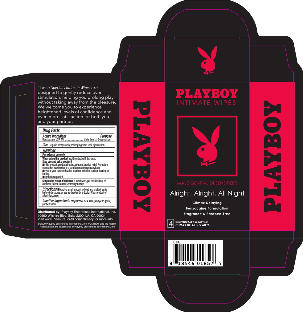 Pill image for Drug Facts