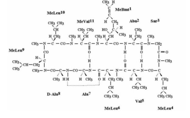 Pill image for These Highlights Do Not Include All The Information Needed To Use Cequa Safely And Effectively. See Full Prescribing Information For Cequa.