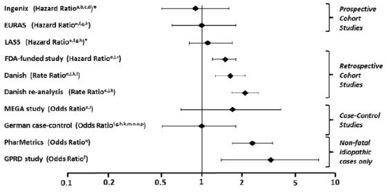 Pill image for These Highlights Do Not Include All The Information Needed To Use Drospirenone, Ethinyl Estradiol And Levomefolate Calcium Tablets And Levomefolate Calcium Tablets Safely And Effectively. See Full Prescribing Information For Drospirenone, Ethinyl Estradiol And Levomefolate Calcium Tablets And Levomefolate Calcium Tablets.