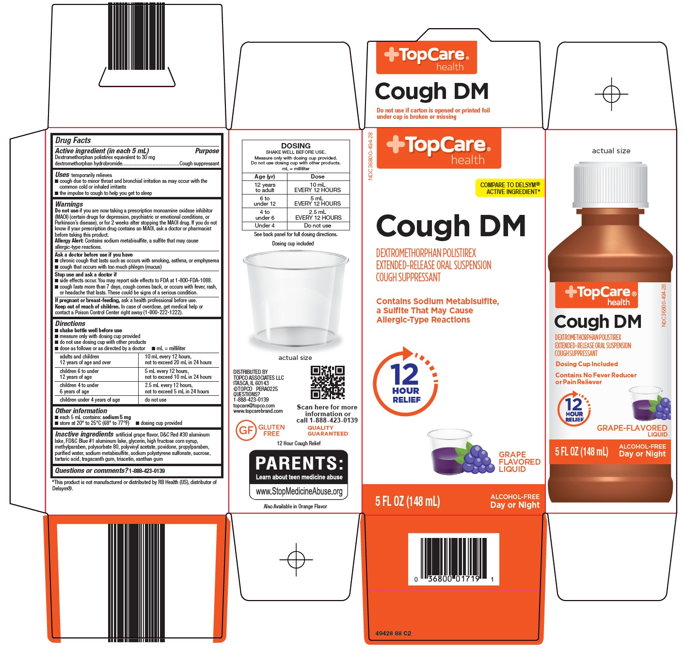 Pill image for Topco Associates Llc. Cough Dm Drug Facts
