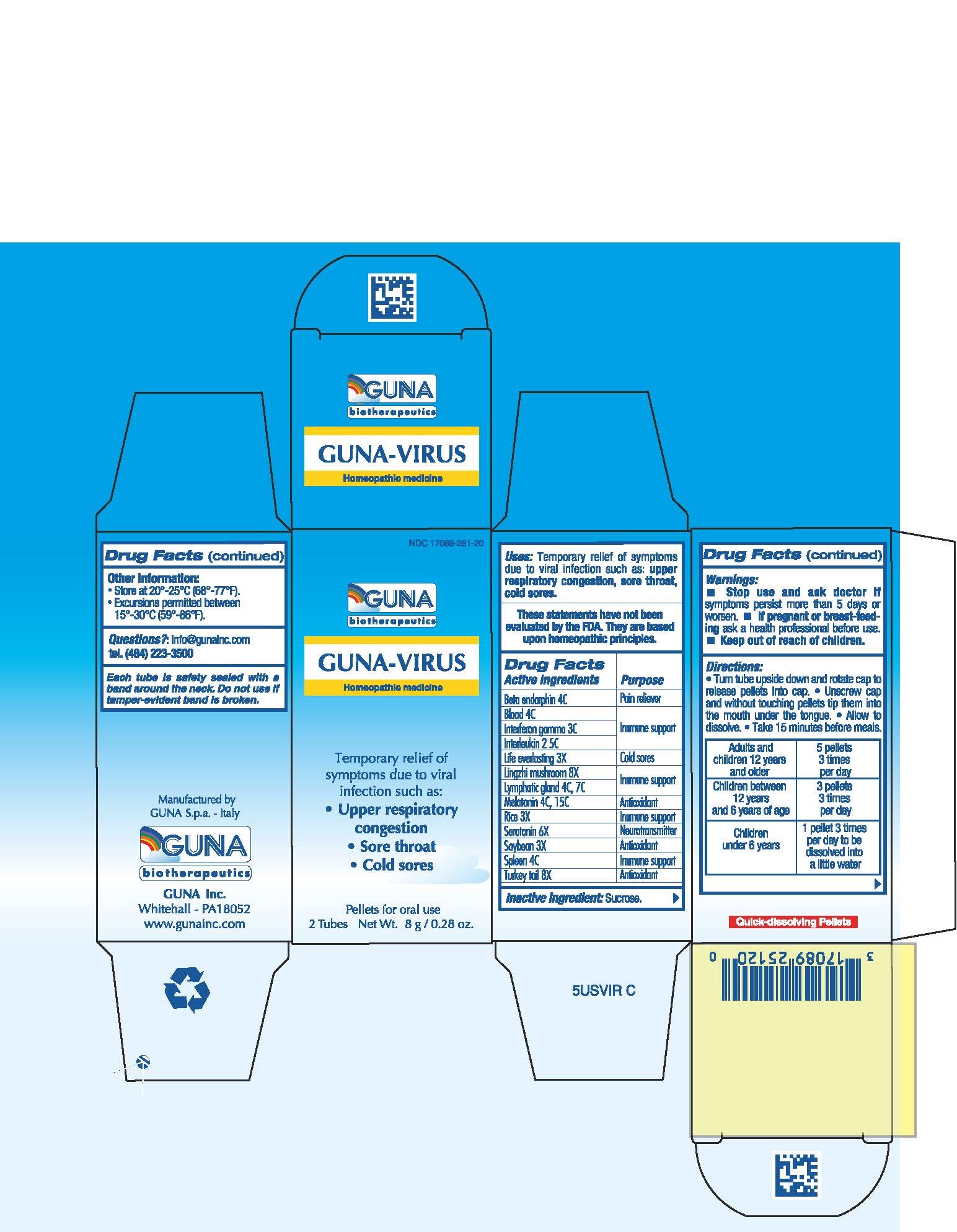 Pill image for Guna-virus