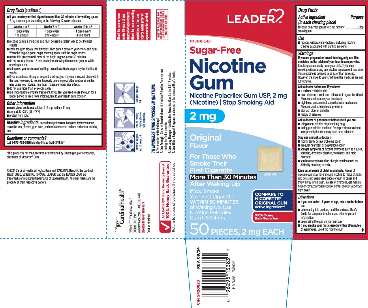 Pill image for Nicotine Polacrilex Original 2 Mg And 4 Mg - Leader