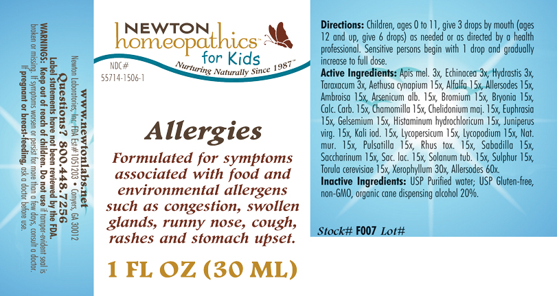 Pill image for Allergies