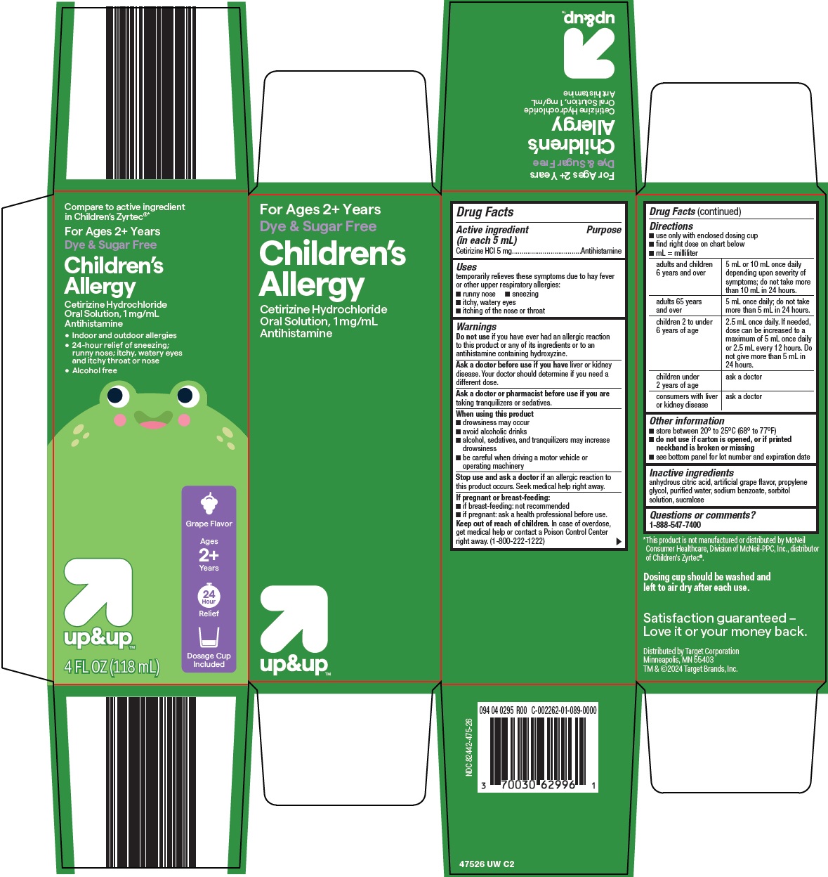 Pill image for Target Corporation Children’s Allergy Drug Facts