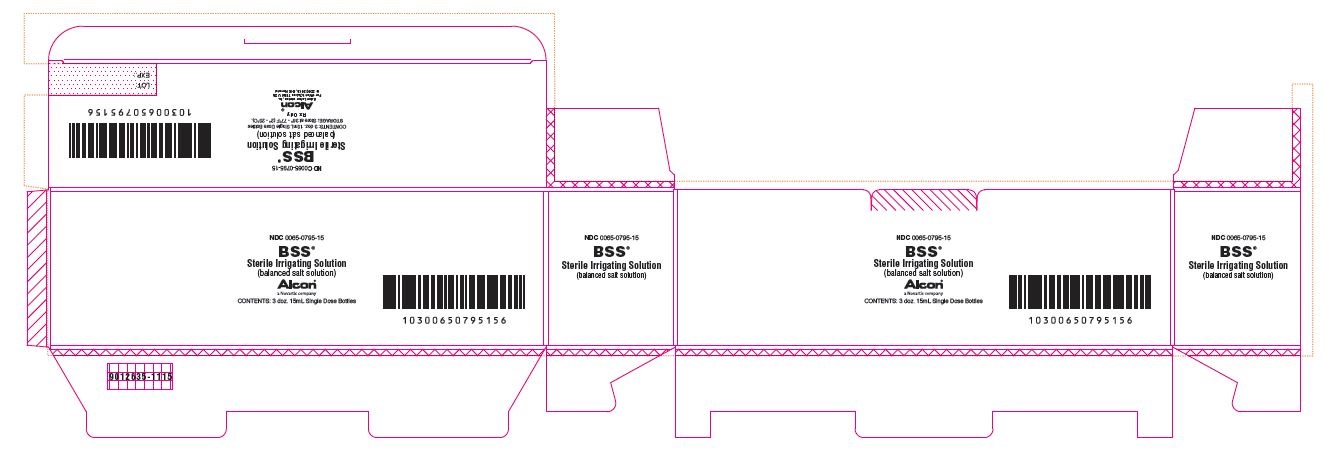 Pill image for Bss™