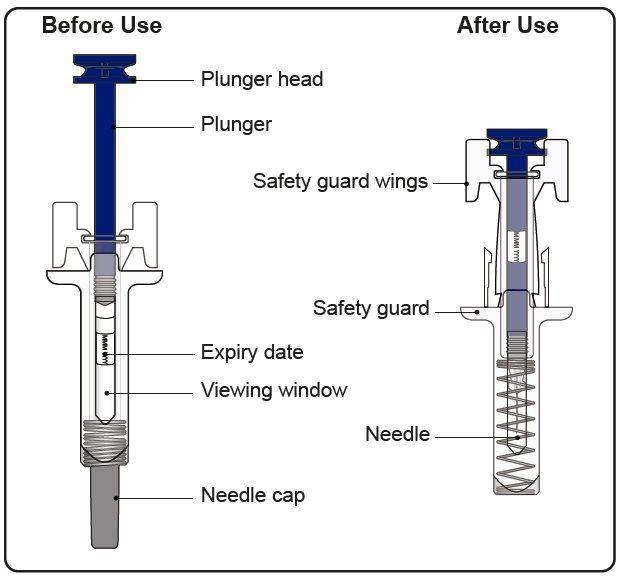 Pill image for These Highlights Do Not Include All The Information Needed To Use Jubbonti®