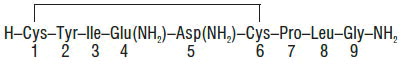 Pill image for Oxytocin Injection, Usp