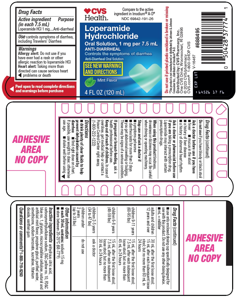 Pill image for Cvs Pharmacy, Inc. Loperamide Hydrochloride Drug Facts