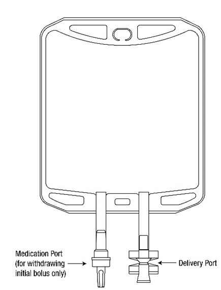 Pill image for These Highlights Do Not Include All The Information Needed To Use Esmolol Hydrochloride In Sodium Chloride Injection Safely And Effectively. See Full Prescribing Information For Esmolol Hydrochloride In Sodium Chloride Injection.