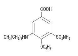 Pill image for Bumetanide Injection, Usp