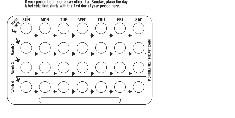 Pill image for These Highlights Do Not Include All The Information Needed To Use Tri-lo-marzia Safely And Effectively. See Full Prescribing Information For Tri-lo-marzia. Tri-lo-marzia&trade; (norgestimate And Ethinyl Estradiol Tablets Usp), For Oral Use Initial U.s. Approval: 1989