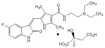 Pill image for These Highlights Do Not Include All The Information Needed To Use Sunitinib Malate Capsules Safely And Effectively. See Full Prescribing Information For Sunitinib Malate Capsules.
