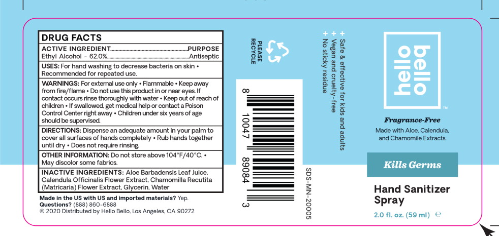 Pill image for Drug Facts