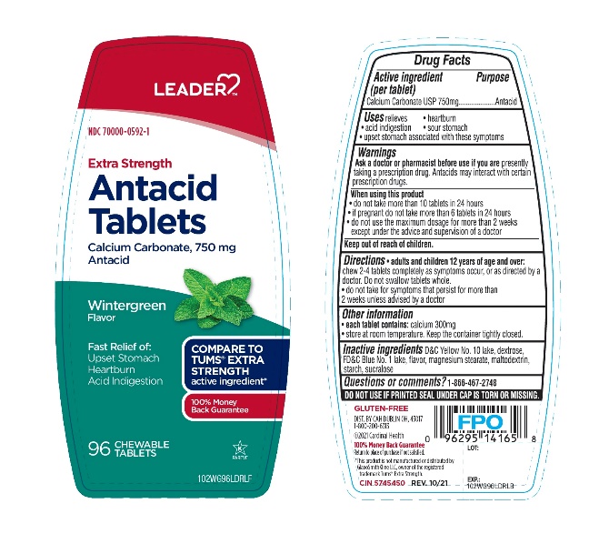 Pill image for Leader Extra Strength Antacid Tablets Wintergreen Flavor Drug Facts