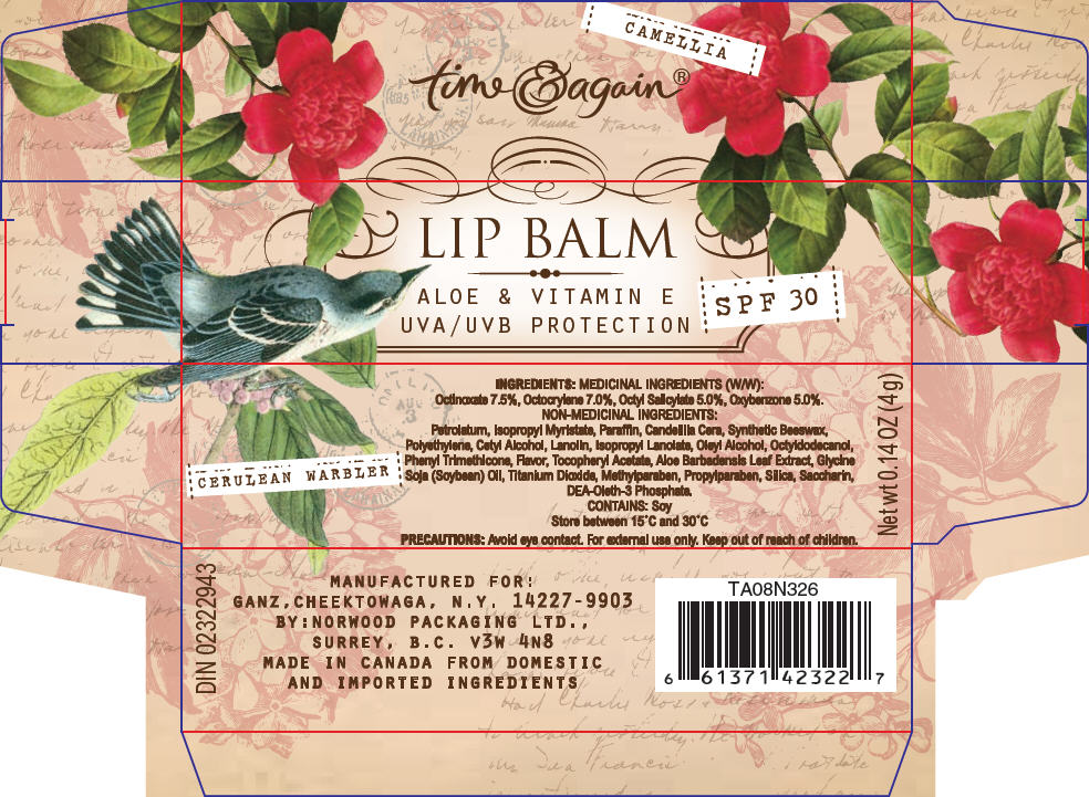 Pill image for Lip Balm