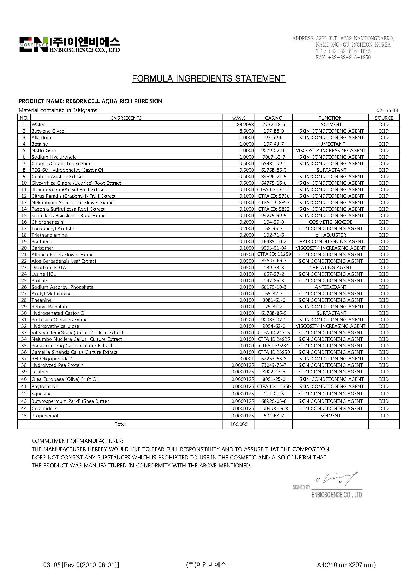 Pill image for Drug Facts