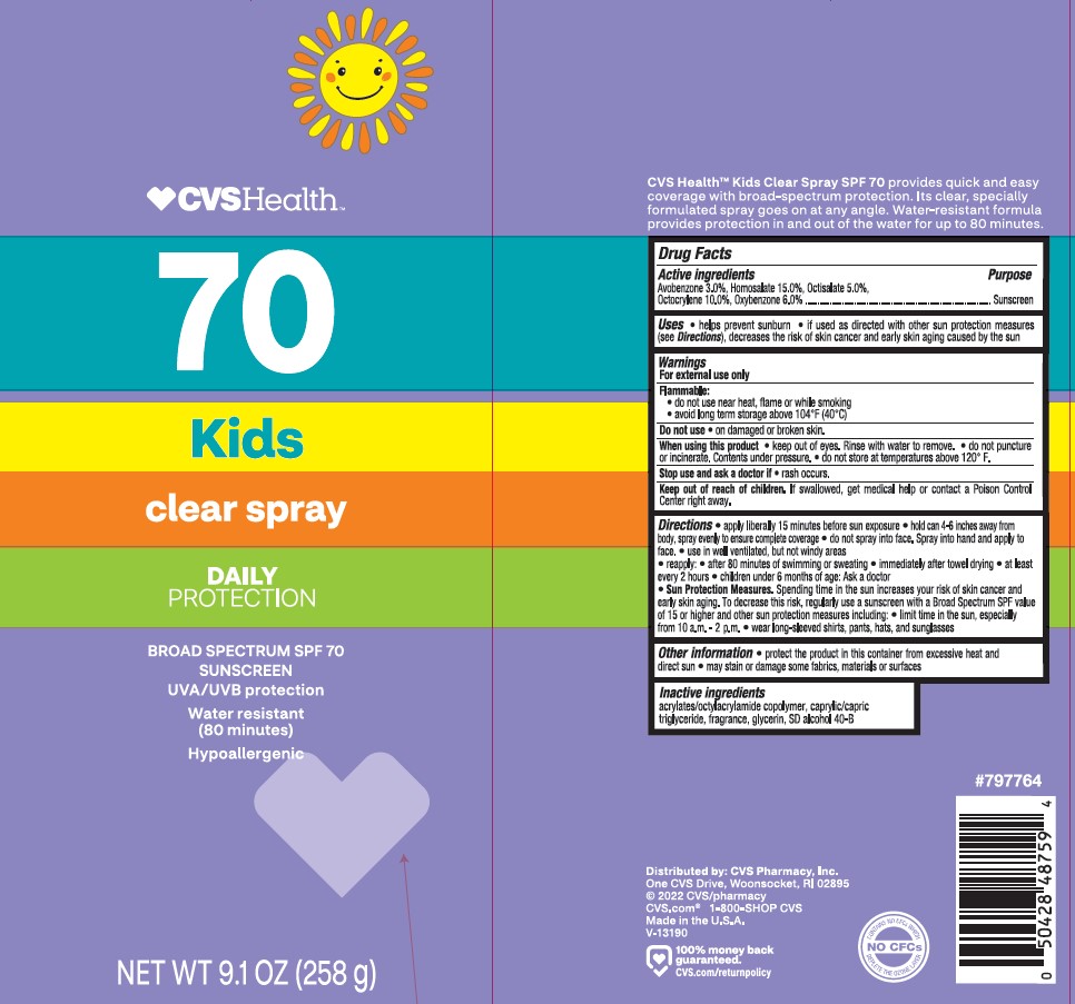 Pill image for Cvs Pharmacy Kids Spf 70 Clear Spray