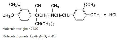 Pill image for Verapamil Hydrochloride