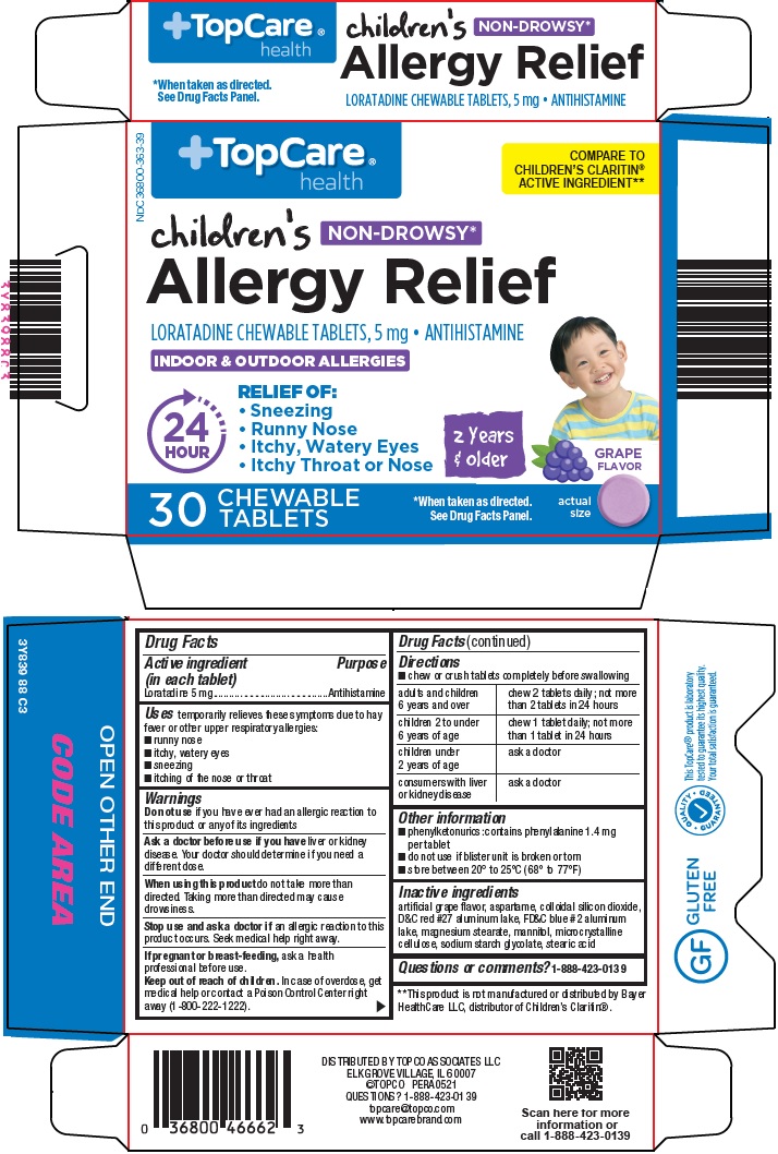 Pill image for Topco Associates Llc. Children’s Allergy Relief Drug Facts