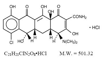 Pill image for Demeclocycline Hydrochloride Tablets, Usp
