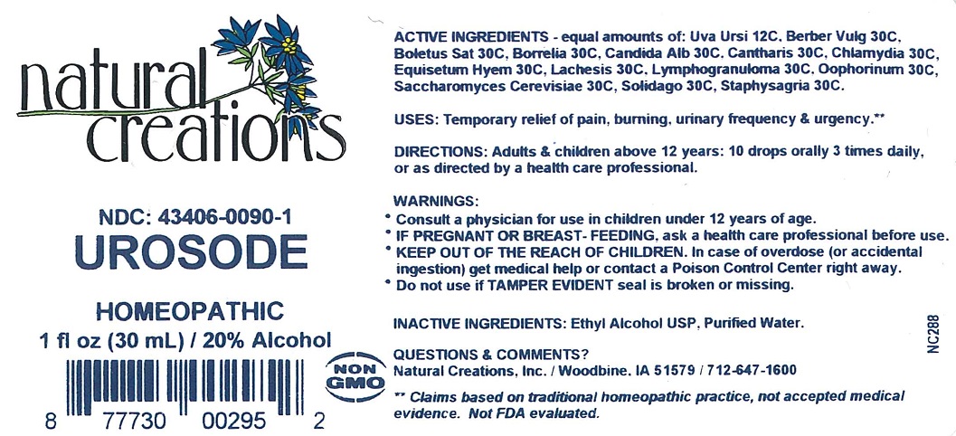 Pill image for Urosode