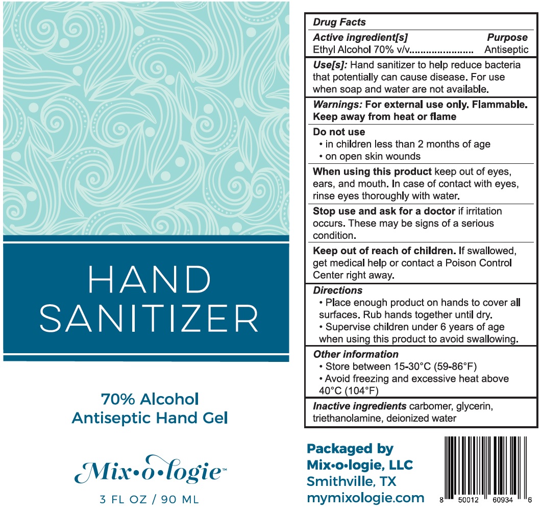 Pill image for Hand Sanitizer