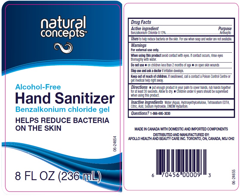 Pill image for Drug Facts