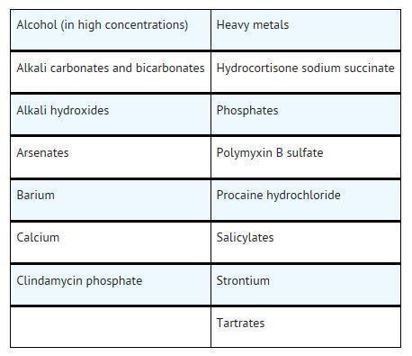 Pill image for Magnesium Sulfate