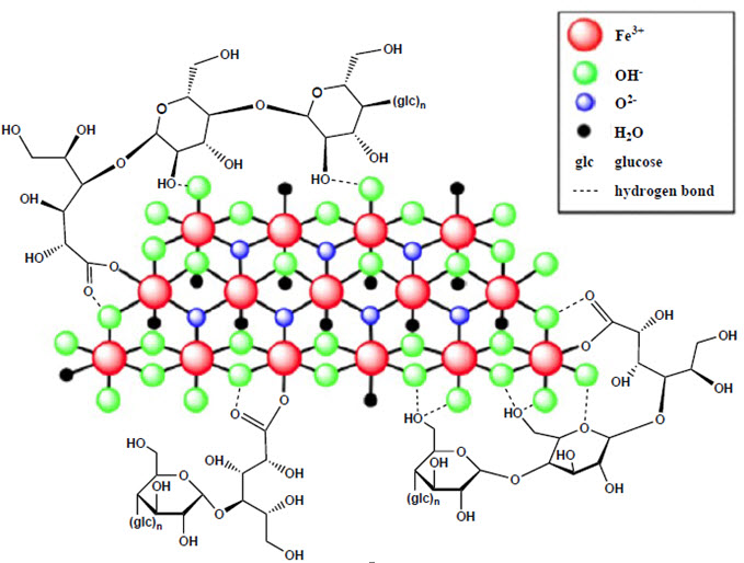 Pill image for These Highlights Do Not Include All The Information Needed To Use Injectafer Safely And Effectively. See Full Prescribing Information For Injectafer.