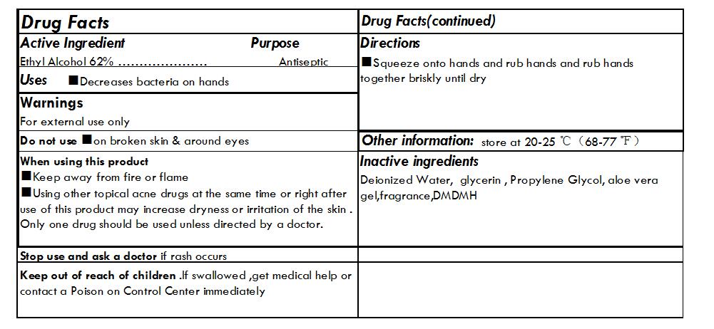 Pill image for Hand Sanitizer