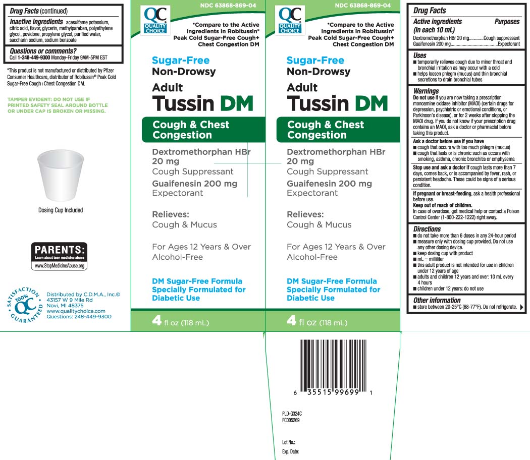 Pill image for Drug Facts