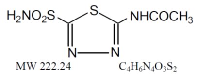 Pill image for Acetazolamide For Injection, Usp