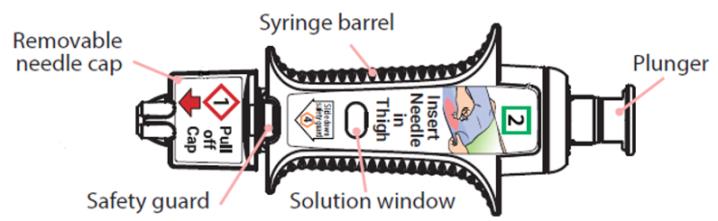 Pill image for Zimhi ® (naloxone Hydrochloride Injection, Usp)
