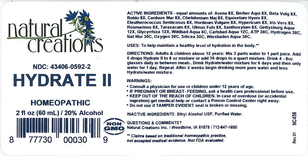 Pill image for Hydrate 2