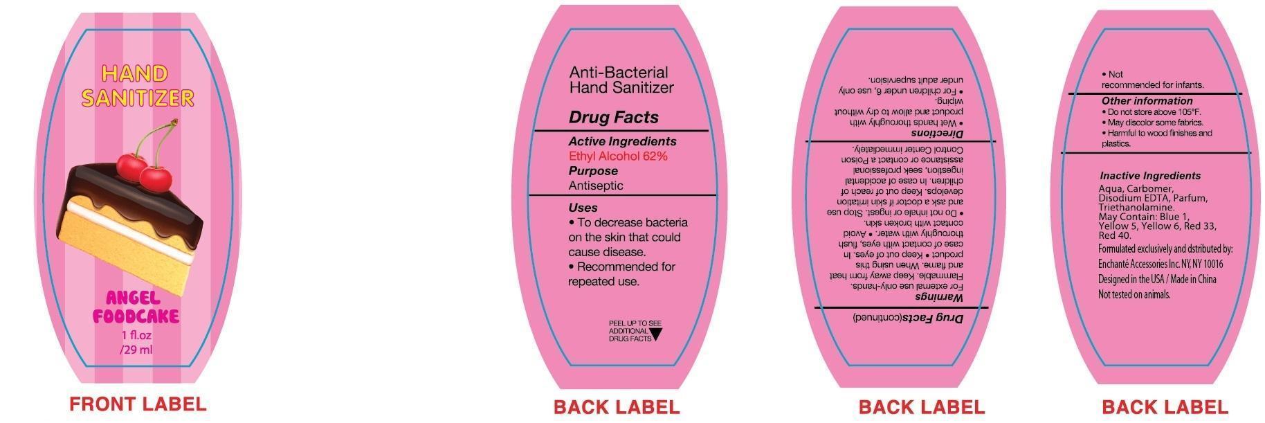 Pill image for Drug Fact