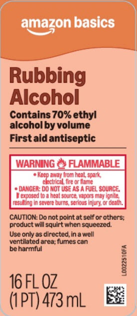 Pill image for Basics_solimo 876.002/876ac