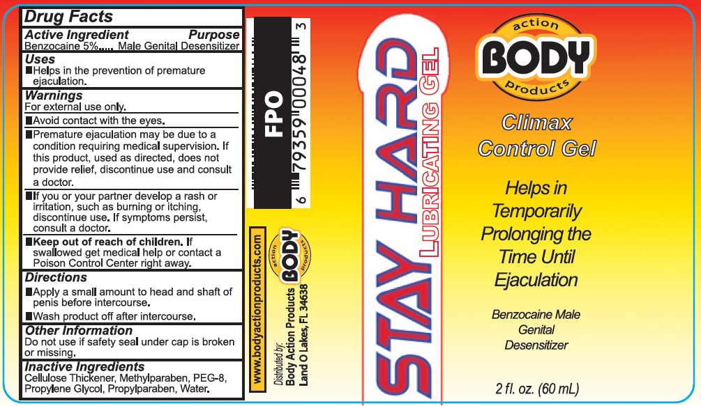 Pill image for Body Action Products: Climax Control Gel