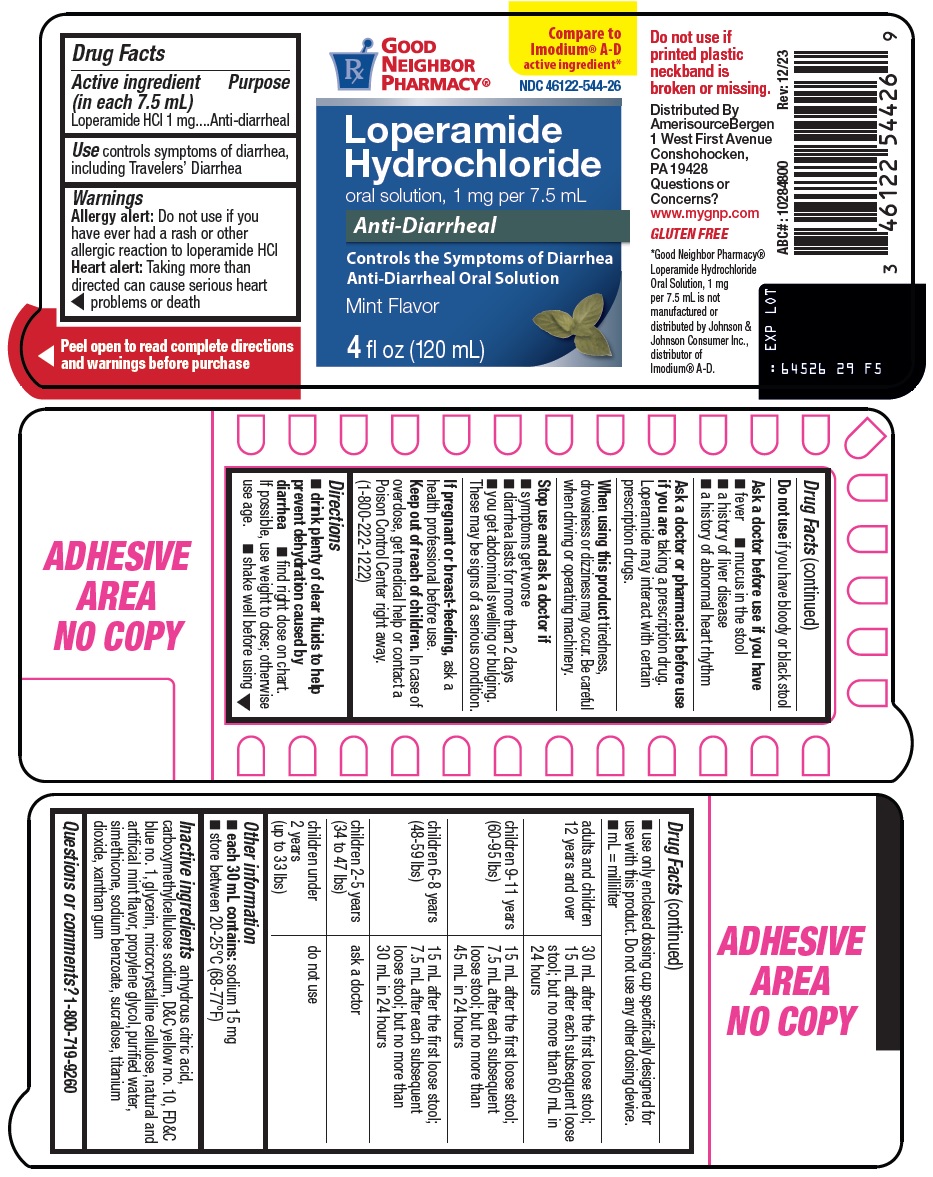 Pill image for Amerisource Bergen Loperamide Hydrochloride Drug Facts