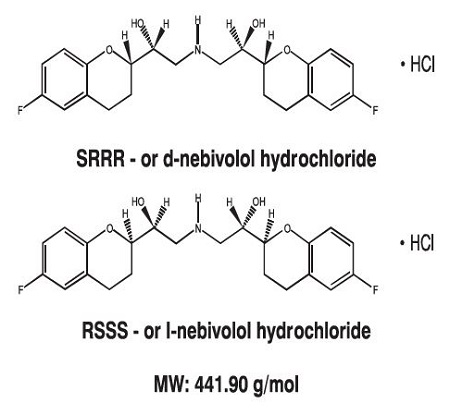 Pill image for These Highlights Do Not Include All The Information Needed To Use Nebivolol Tablets Safely And Effectively. See Full Prescribing Information For Nebivolol Tablets.