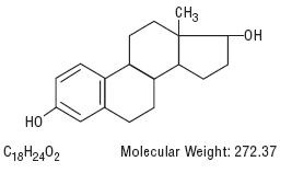 Pill image for Estradiol Tablets Usp