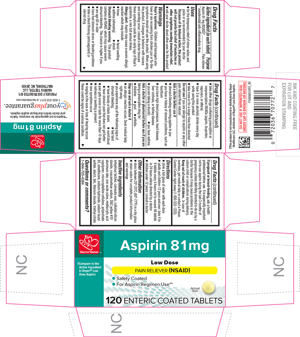 Pill image for Hte-1080b-2019-1002