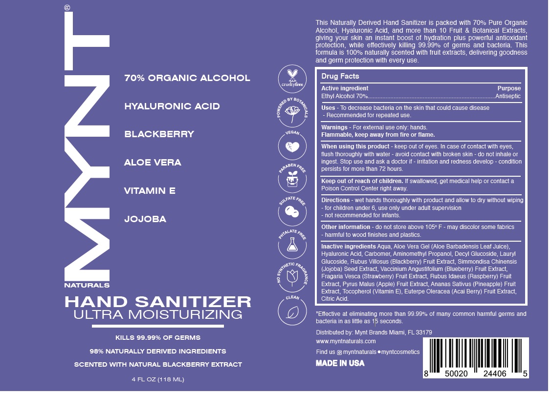 Pill image for Mynt®