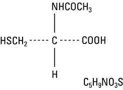 Pill image for Acetylcysteine Solution, Usp