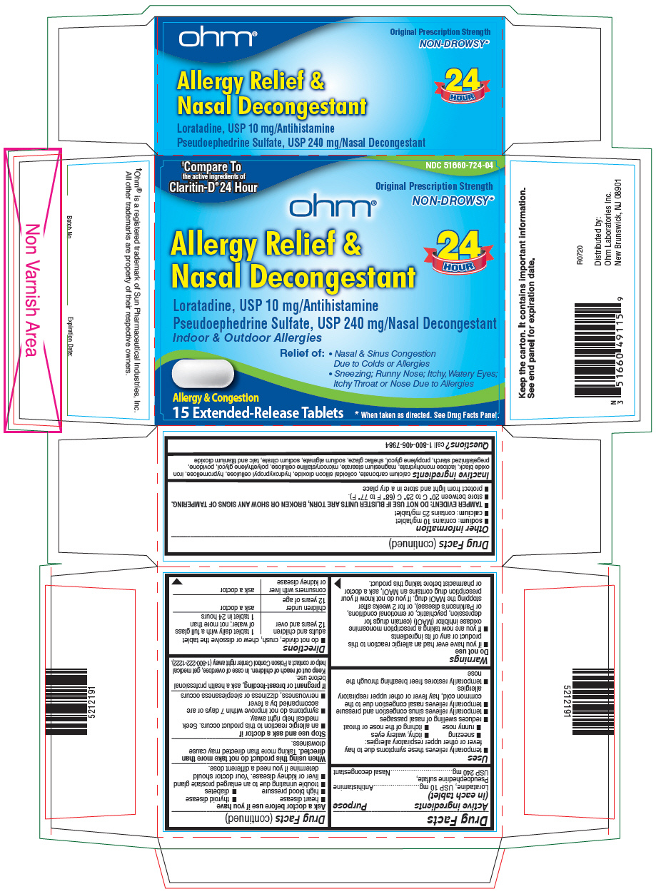 Pill image for Drug Facts