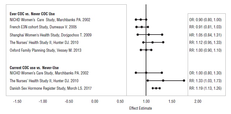 Pill image for These Highlights Do Not Include All The Information Needed To Use Tarina  24 Fe Safely And Effectively. See Full Prescribing Information For Tarina 24 Fe.