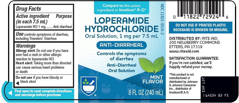 Pill image for Rite Aid Corporation Loperamide Hydrochloride Drug Facts