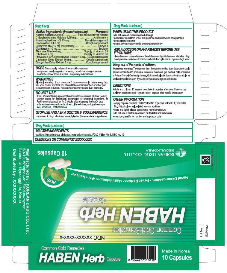 Pill image for Drug Facts