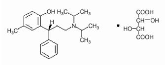 Pill image for Tolterodine Tartrate Tablets