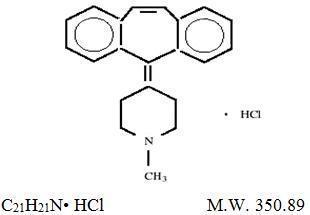 Pill image for Cyproheptadine