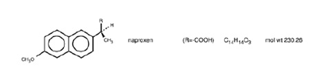 Pill image for These Highlights Do Not Include All The Information Needed To Use Naproxen Oral Suspension Safely And Effectively. See Full Prescribing Information For Naproxen Oral Suspension.